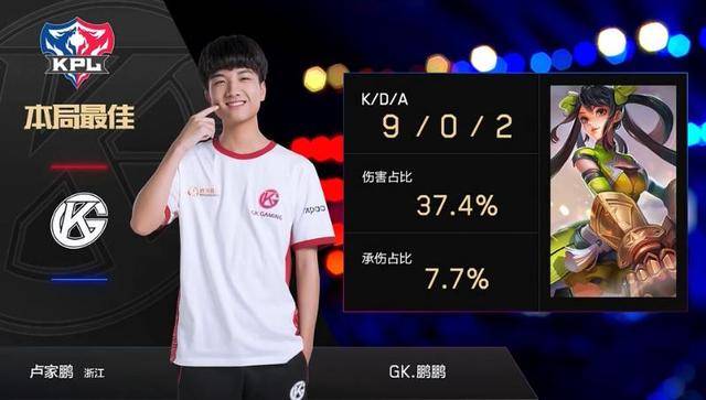 球衣号码被 球衣号码被