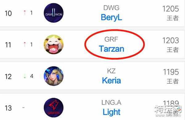 开服高峰容 开服高峰容