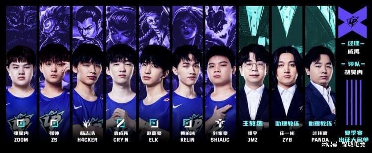 以低强度活 以低强度活